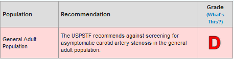 uspstf stenosis