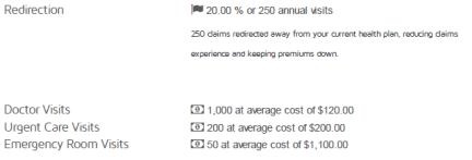 healthiest you redirection
