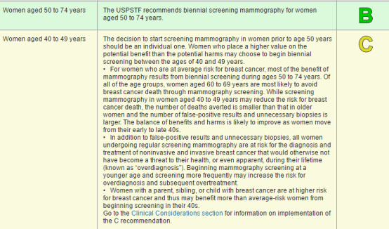 uspstf mammography